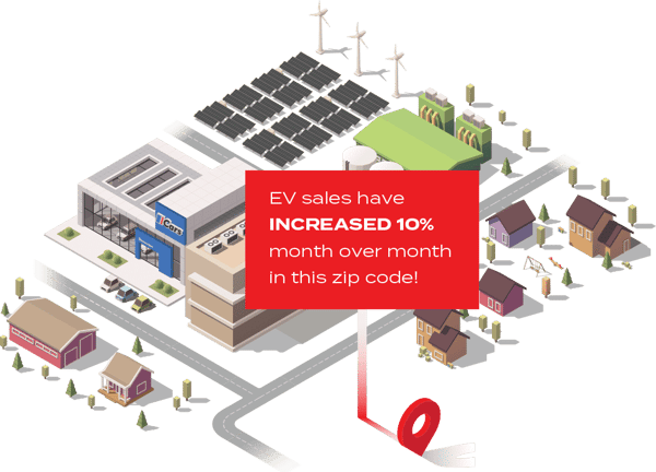 ev-sales-increased-opt